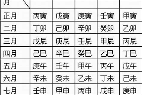 甲戍日柱|八字干支解讀——甲戌：命帶香火氣，心有灼燒痕